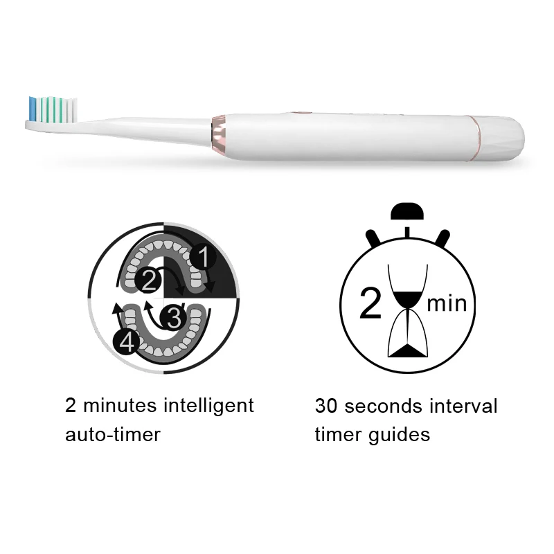 

Sarmocare M100 Wireless Rechargeable with 4 brush heads Ultrasonic Electric toothbrush IPX7 Waterproof Whitening Teeth Brush