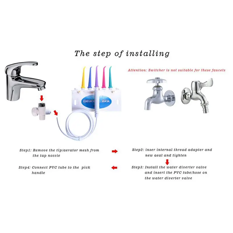 

Useful Convenient Water Floss Oral Irrigator for Home Treatment