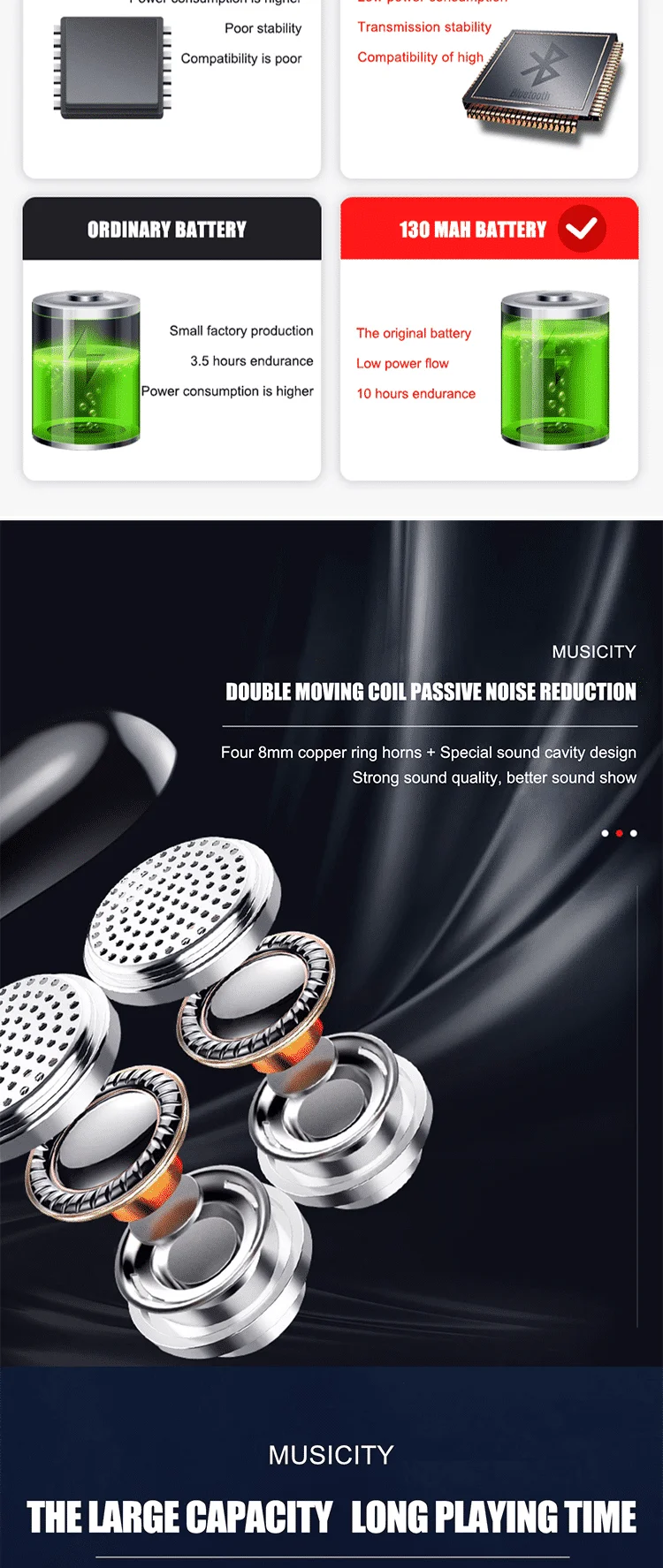 Беспроводные спортивные наушники с достаточной мощностью и непрерывным