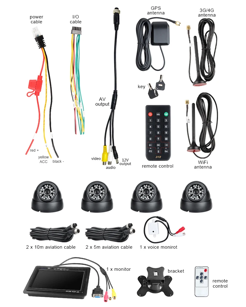 4G GPS WIFI 2 ТБ жесткий диск 256G SD 4CH HDD Мобильный Dvr видео рекордер в реальном времени