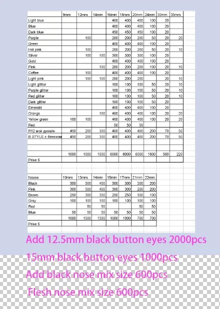 

check out link for customeize eyes and nose
