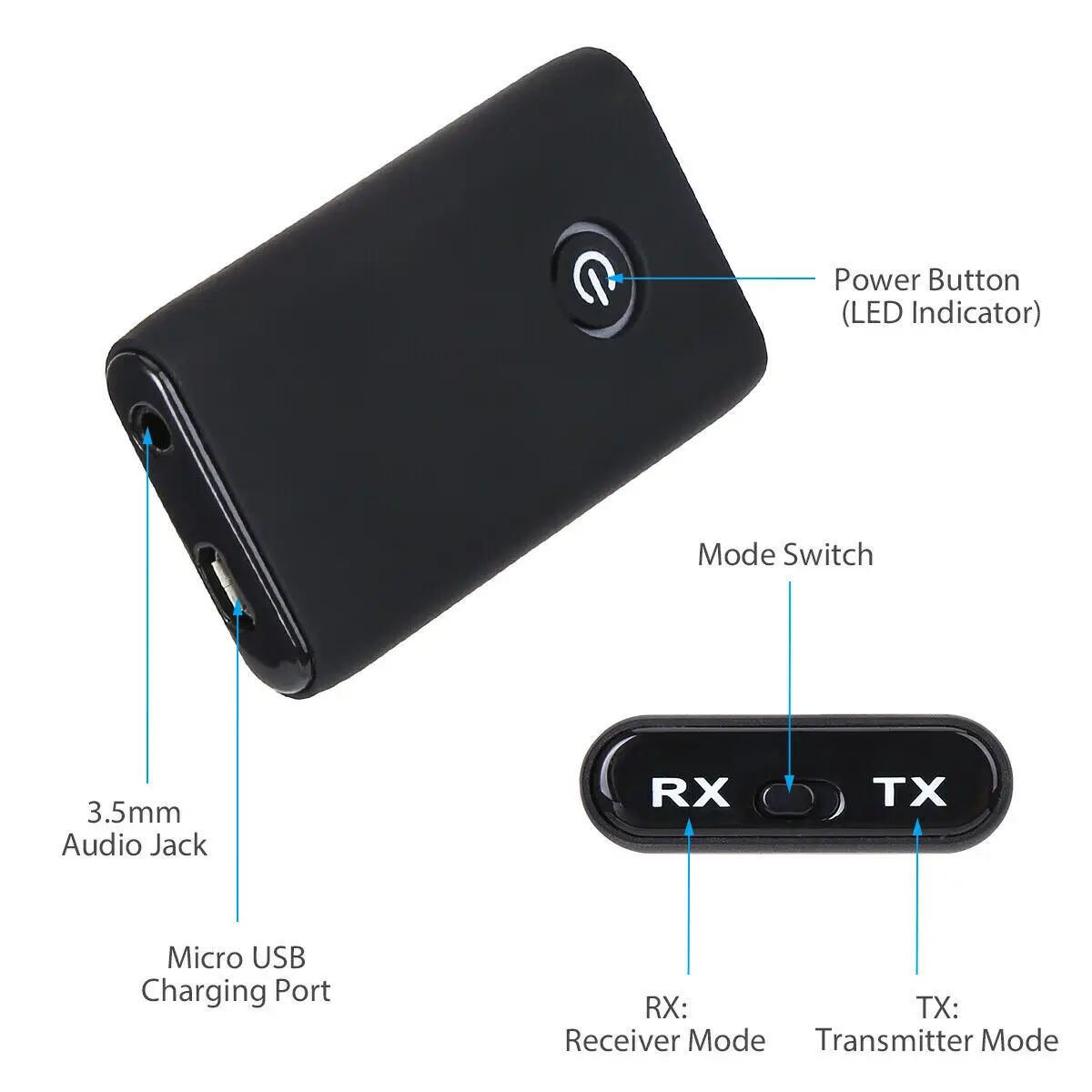 Новый беспроводной USB Bluetooth 4 0 музыкальный стерео приемник адаптер передатчик