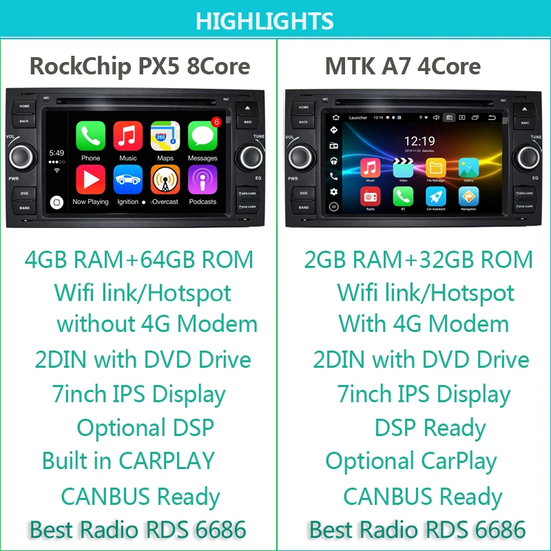 Автомобильный DVD плеер 6686 CarPlay DSP для Ford Focus 1 Transit Galaxy Android 10 2Din радио 4G опционально 32