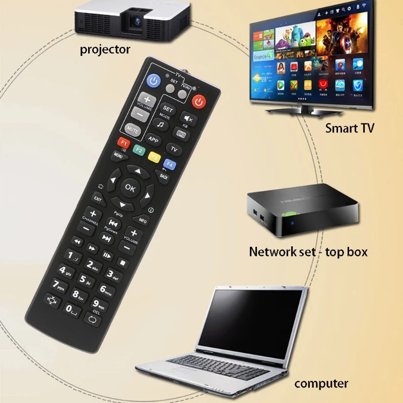 

Remote Control With Learn Function For MAG250 MAG254 TV Box Set Top Box
