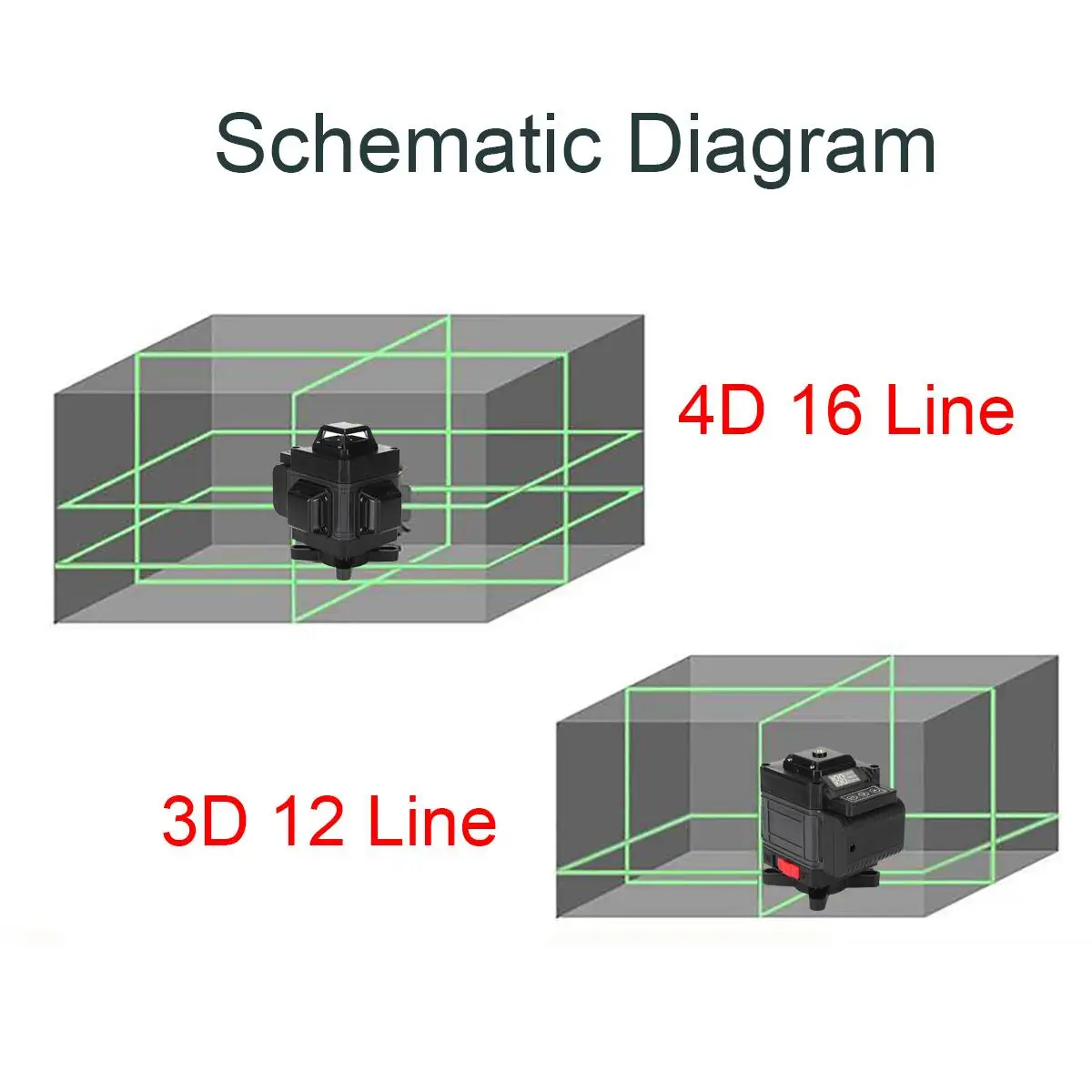 

Laser levels 16/12 Lines 4D/3D Green Light 360 Horizontal&Vertical Cross Auto-Self-Leveling Laser levels 360 With Tripod