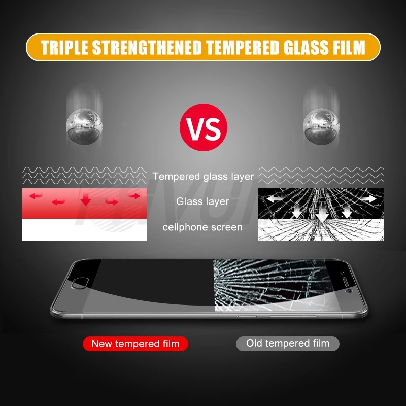 

9H hardness Tempered Glass For Meizu M3 M5 M6 Note M3S M3 mini M5S M5C M6S M6T Screen Protector Pro 7 Plus Glass Protective Film