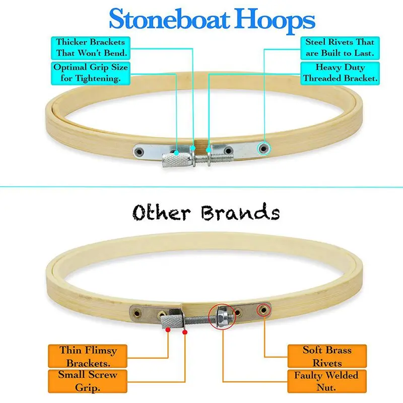 Пяльцы для вышивания крестиком (6 шт. в упаковке) Премиум круглые бамбуковые