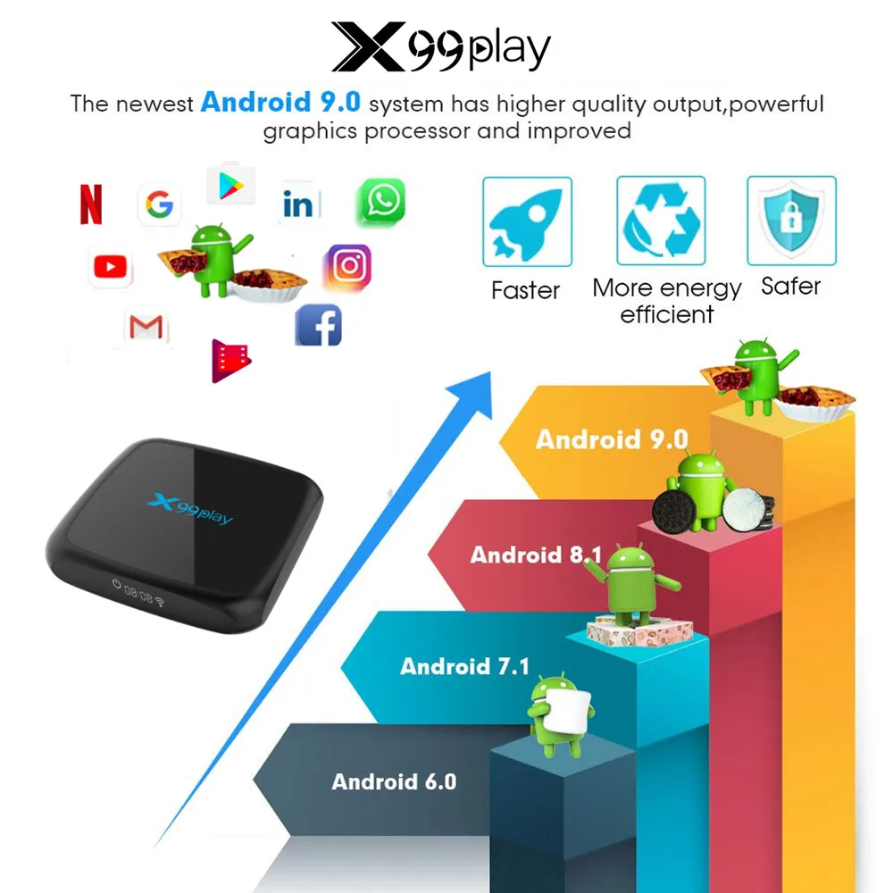 ТВ приставка R3 для Smart Tv Android 9 0 4K 3D Mi ni Box 2 ГБ 4 Гб 32 64 четырехъядерный медиаплеер PK X96