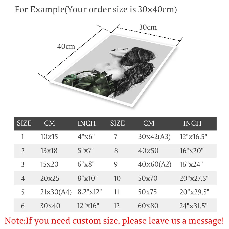 Модный постер для девочек фотография фигурка Картина на холсте черная белая
