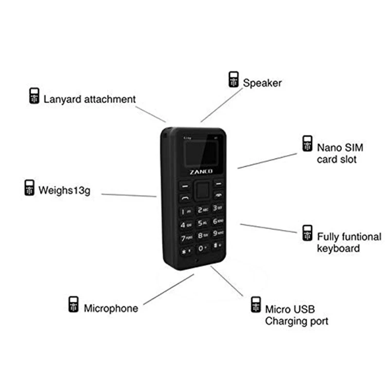 ZANCO Tiny T1 самый маленький в мире мобильный телефон разблокированный основной мини мобильный телефон для пожилых людей и детей портативный