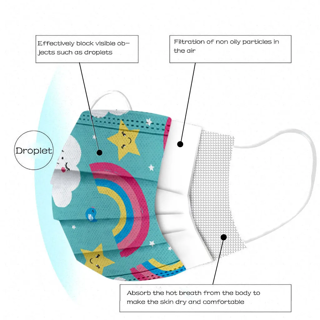 

100PC Children's mask Disposable Face Mask Industrial 3Ply Ear Loop Face Masks Protection masque mascarilla Outdoor Masks