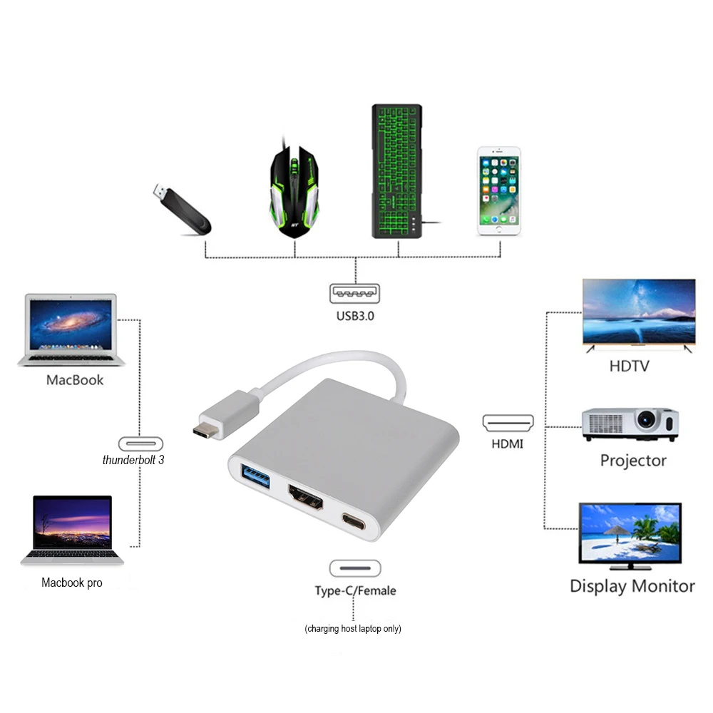 3 в 1 Thunderbolt Тип USB C к HDMI 4K USB3.0 адаптер конвертер кабель для macbook pro 2016 2015|hdmi 4k|to