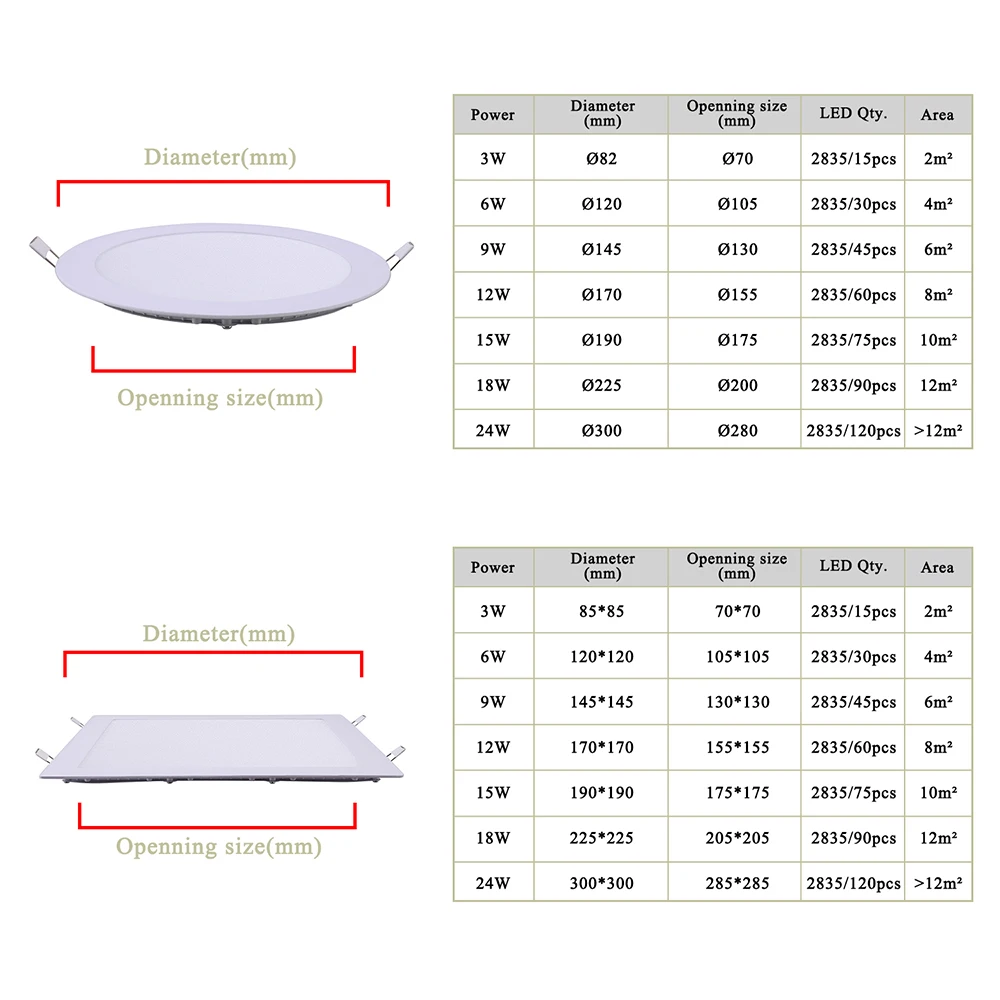 

LED Downlight 3W 6W 9W 12W 15W 18W 24W LED ceiling recessed grid downlight Ultra slim Round Square LED panel light AC85~265V Q20