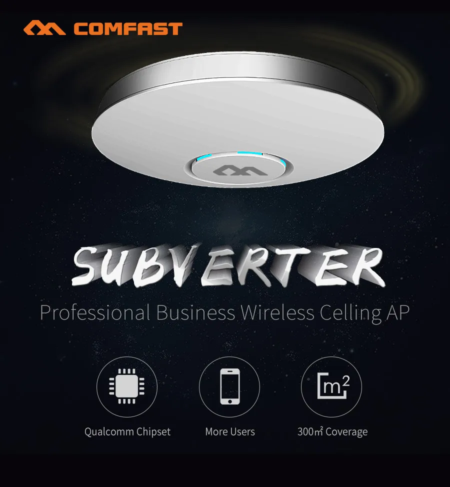 Точка доступа Wi-Fi 802.11b/G/n 2 4 ГГц 300 Мбит/с 48 в | Компьютеры и офис