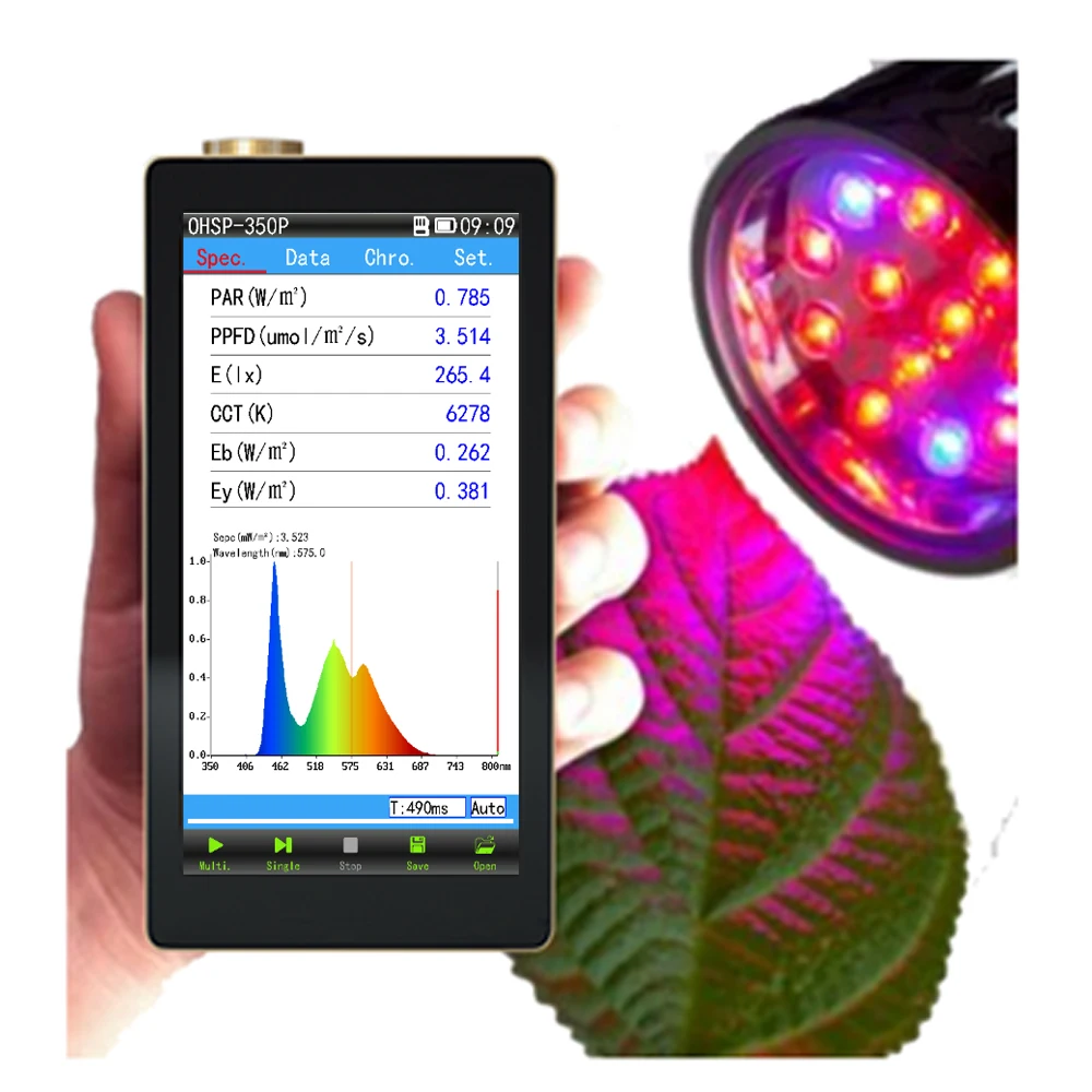Portable spectrograph PAR PPFD device | Инструменты