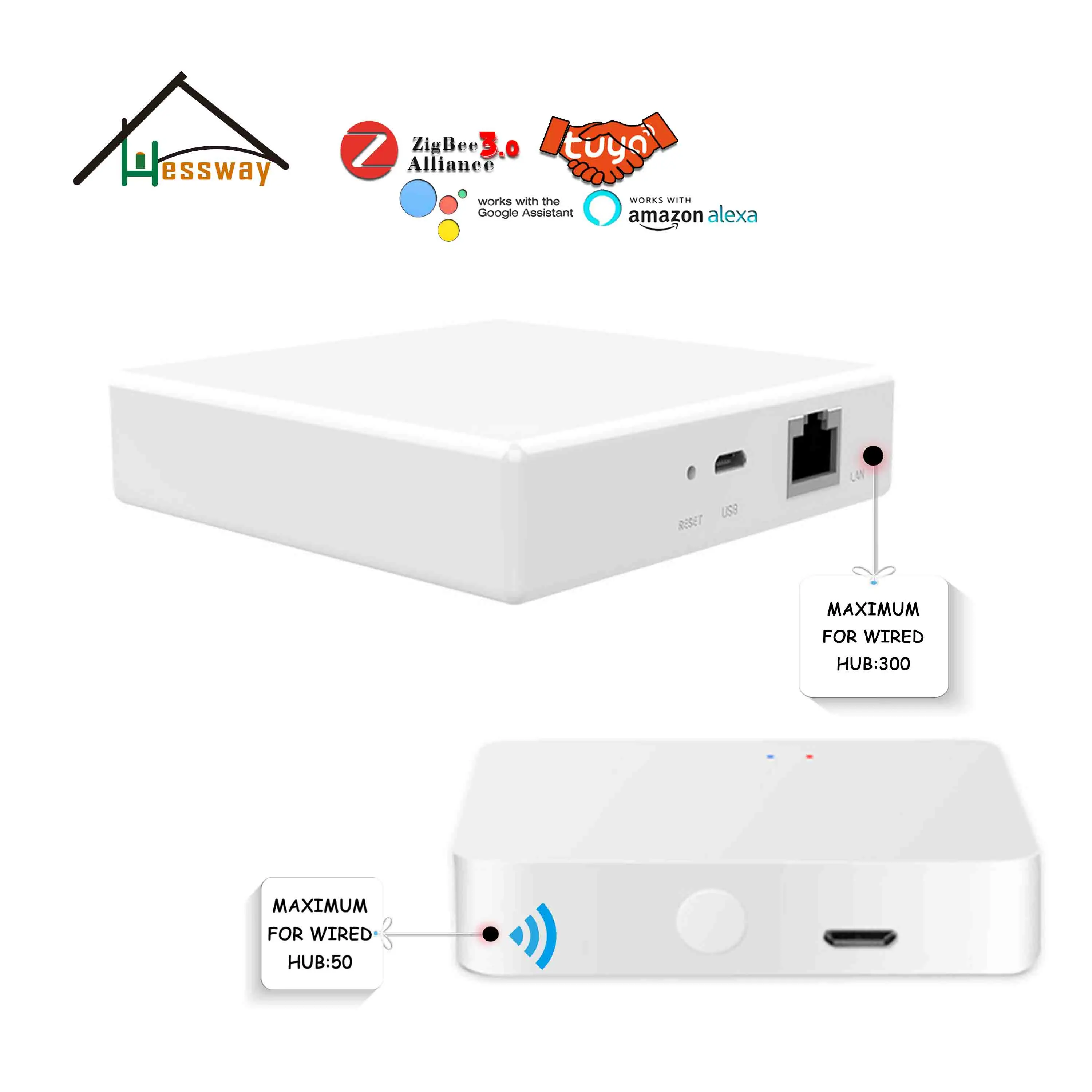 Система умного дома Zigbee Gateway Wi Fi шлюз для интеллектуальной системы подключение к