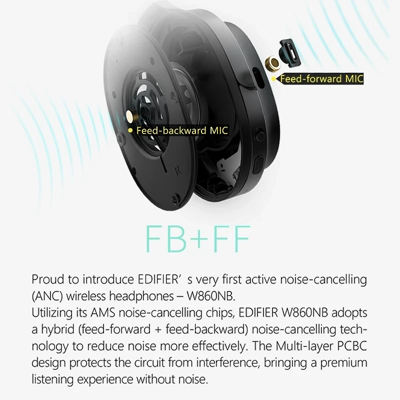 Оригинальные Bluetooth-наушники Edifier W860NB сопряжение NFC и декодирование звука AptX