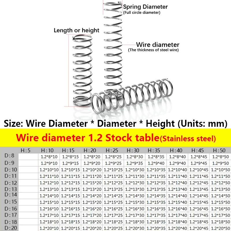 304 пружина возврата из нержавеющей стали компрессионная диаметр проволоки 1 2 мм 15
