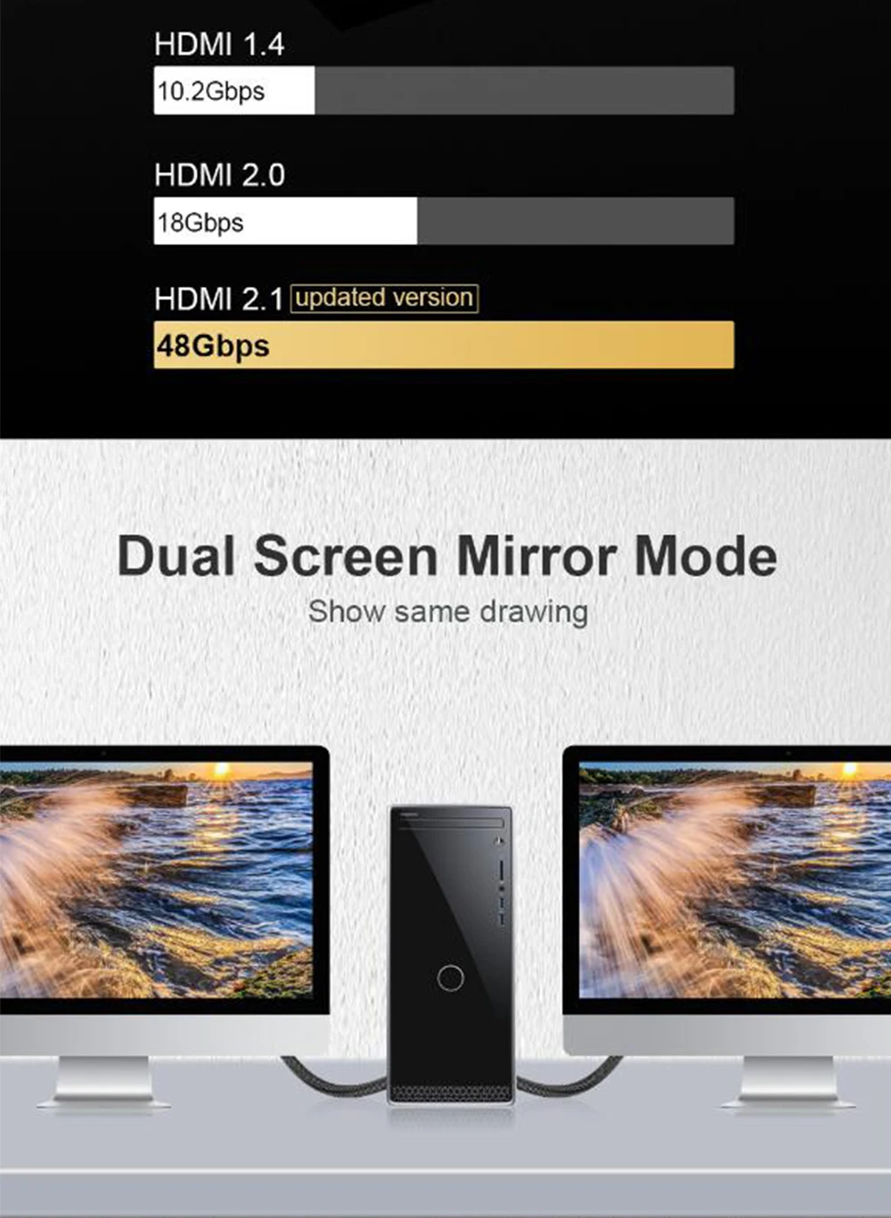 0,5 M 1M 1,5 M 2M Ultra-HD(UHD) 8K 120hz 60hz HDMI 2,1 кабель 48Gbs с Аудио& Ethernet HDR 4:4:4 HDMI кабель для PS4 HDTV