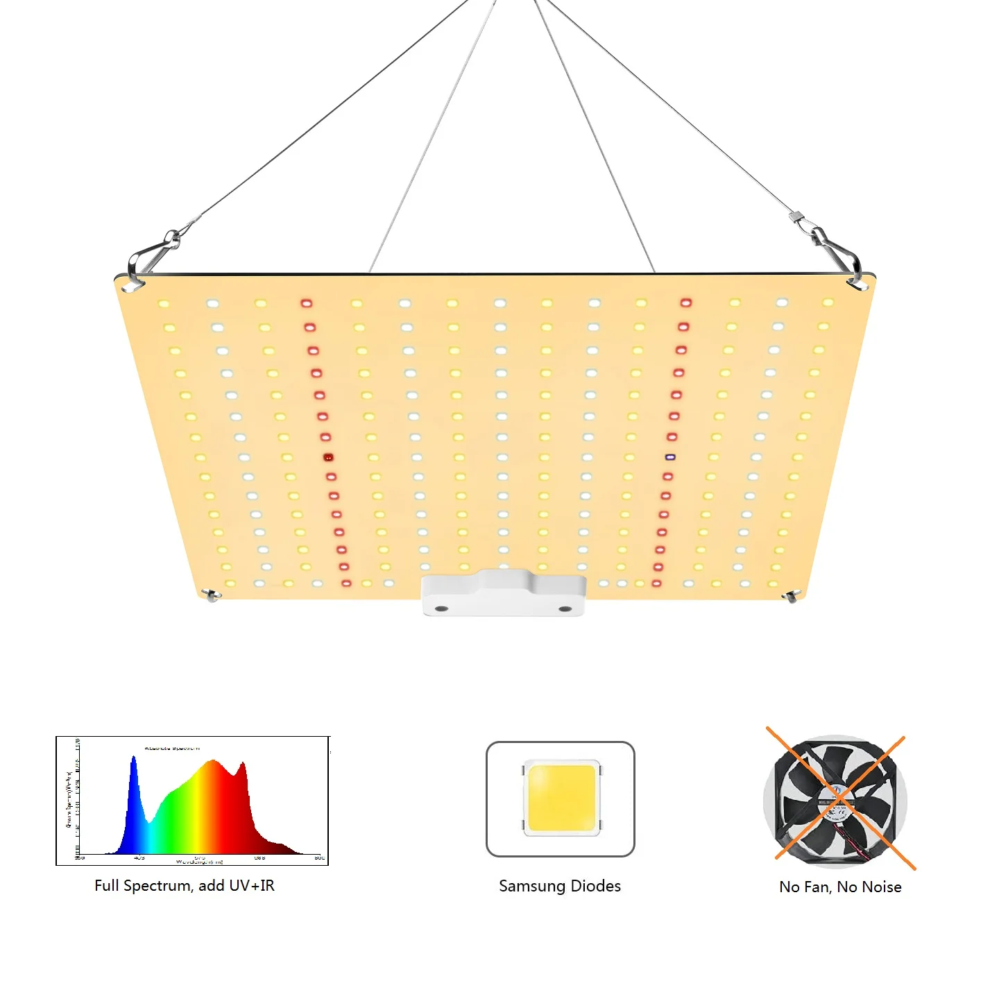 

Светодиодная лампа полного спектра для выращивания растений, 5 волн, дальний красный свет, 600 Вт, УФ ИК Samsung lm281b, комнатная гидропонная плата QB