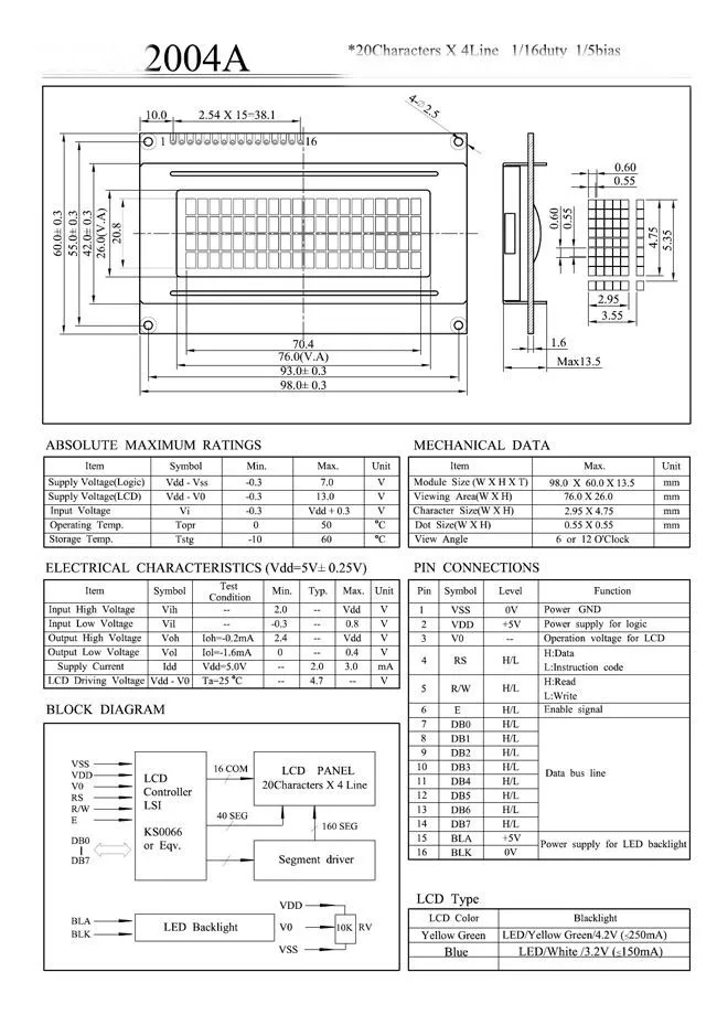 5 шт. ЖК-плата 2004 20*4 lcd 20X4 5В синий/зеленый экран lcd 2004 ЖК-модуль lcd 2004