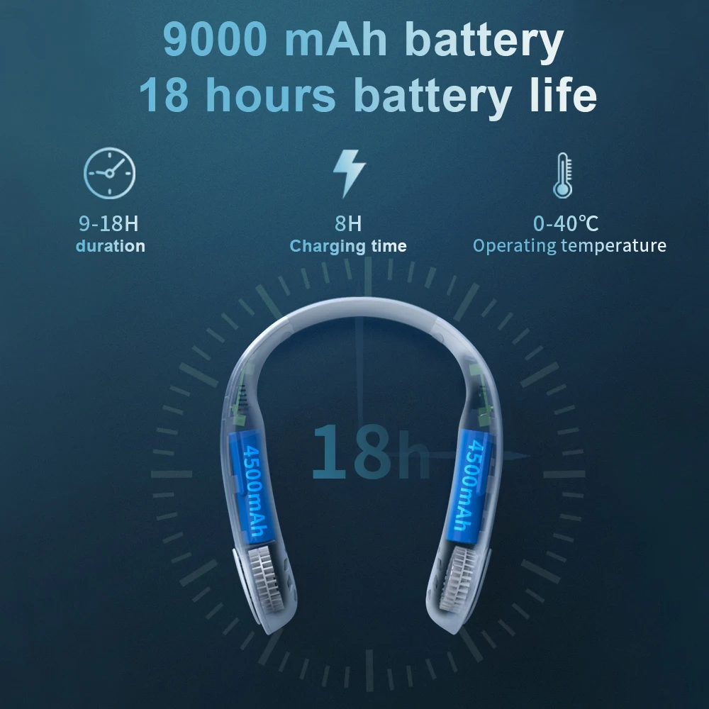 Мини вентилятор на шее 9000 мА/ч Портативный безлопастной Перезаряжаемые листовый
