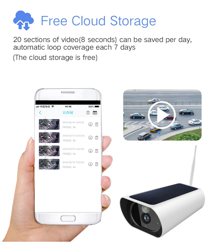 Ip камера на солнечной батарейке 1080P 2 МП беспроводная Wi Fi водонепроницаемая