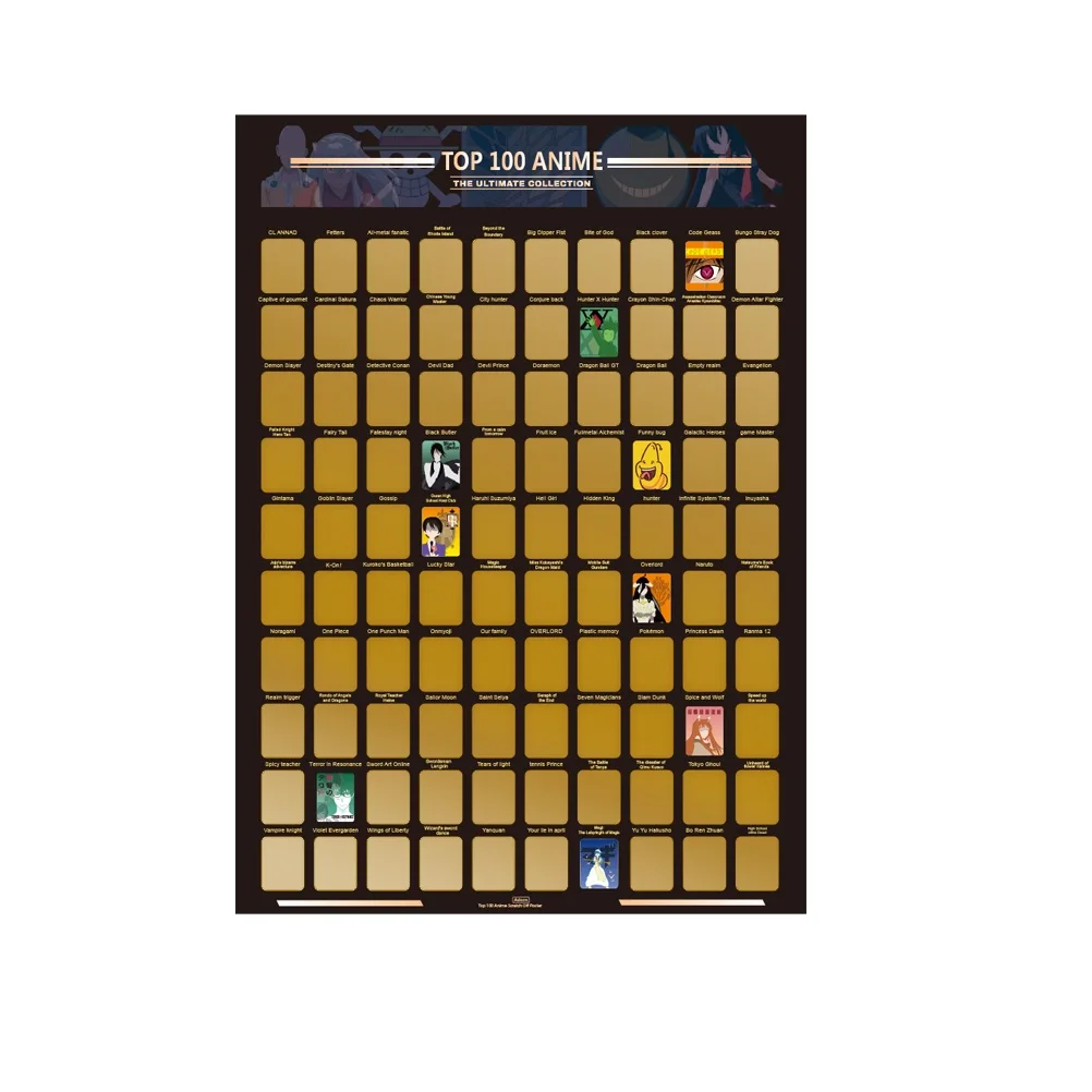 

Top 100 Anime Scratch Off Poster Photo Wallpaper Kids Teenager Precious Gift for Anime Enthusiast Home decor Wall Sticker 59cm