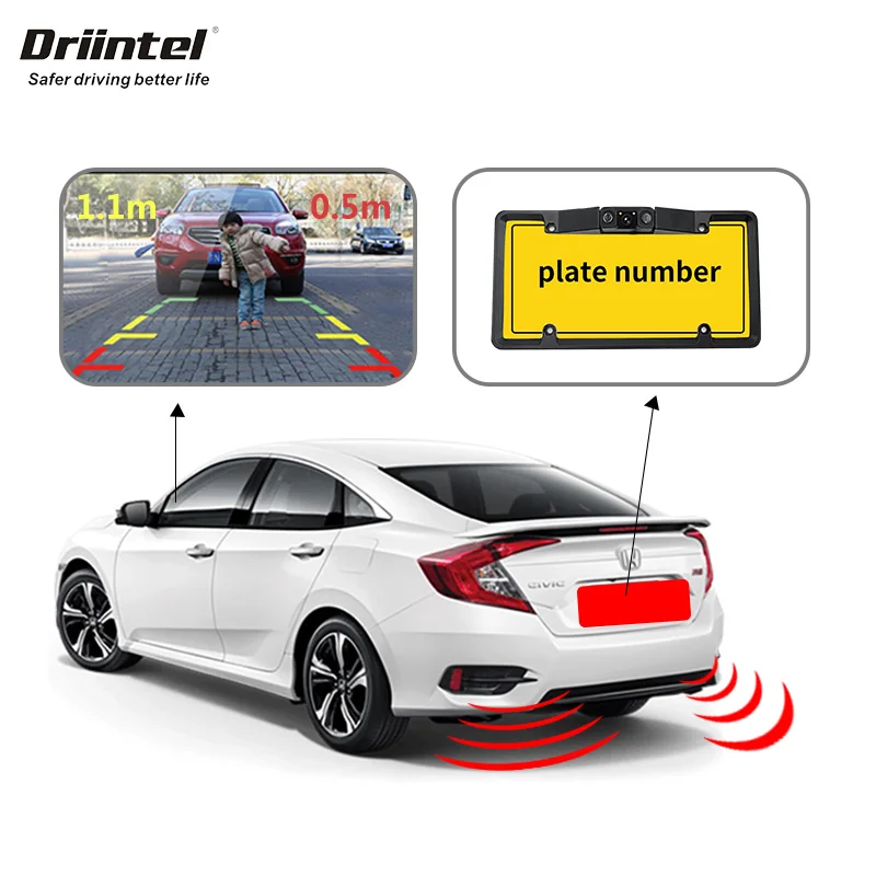 Рамка в рамке Driintel с 2 ультразвуковыми датчиками и 1 камерой система датчиков