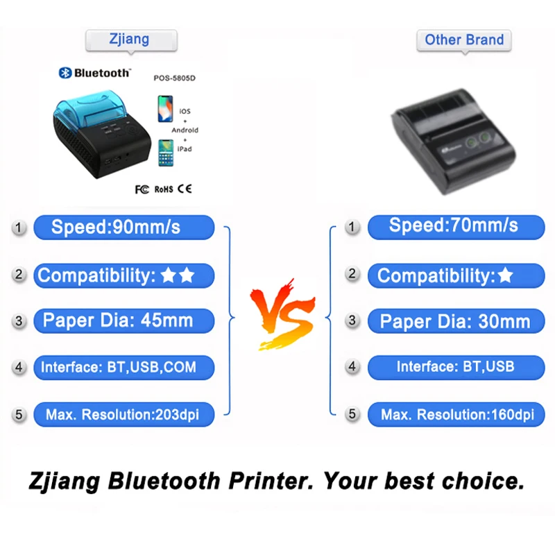 Zjiang мини беспроводной Bluetooth принтер портативный термальный для чеков билетов