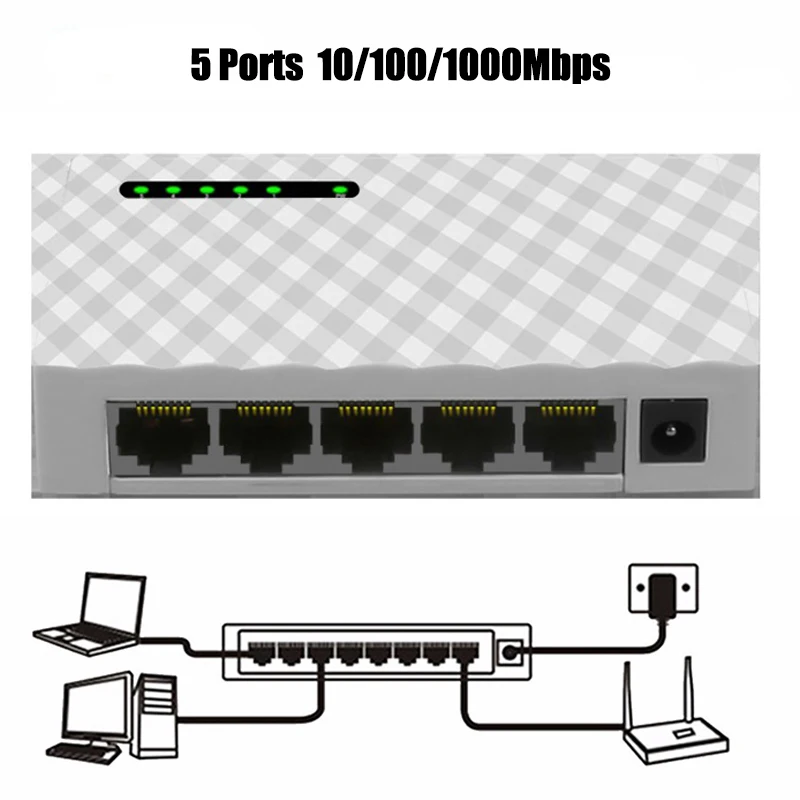 

Коммутатор сетевой Gigabit Ethernet, 10/100 Мбит/с, 5 портов, RJ45
