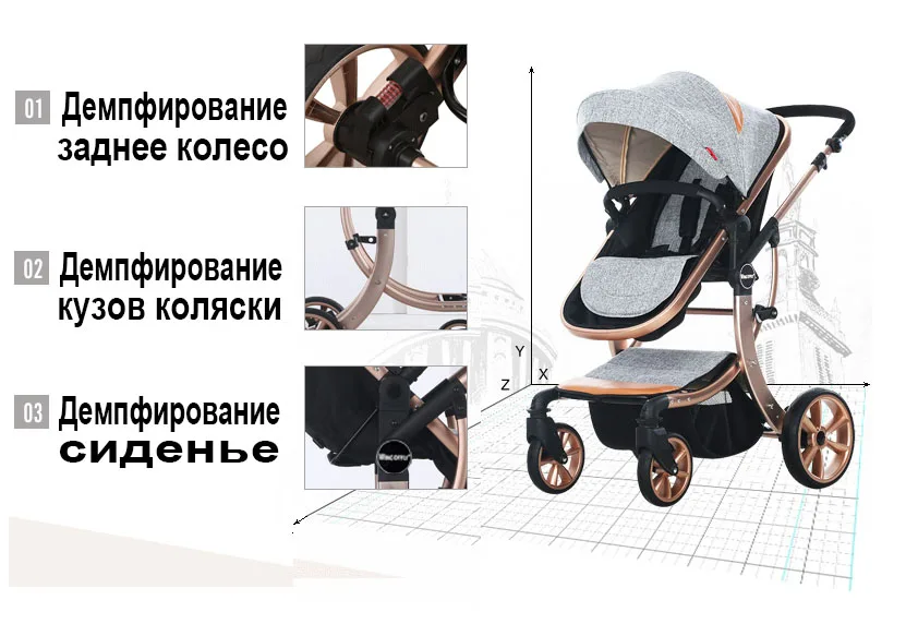 Luxmom детская коляска 2 в 1 Высокое пейзаже Multifunctionc может сидеть или лежать складной четыре сезона Россия