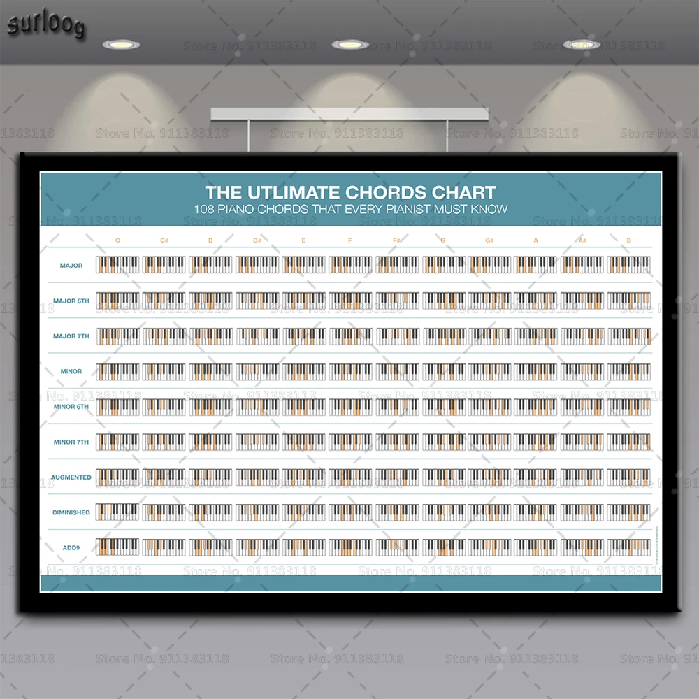Piano Chord Key Wall Art Poster Music Graphic Exercise Hot Pictures Prints Canvas Painting for Living Room Home Decor | Дом и сад