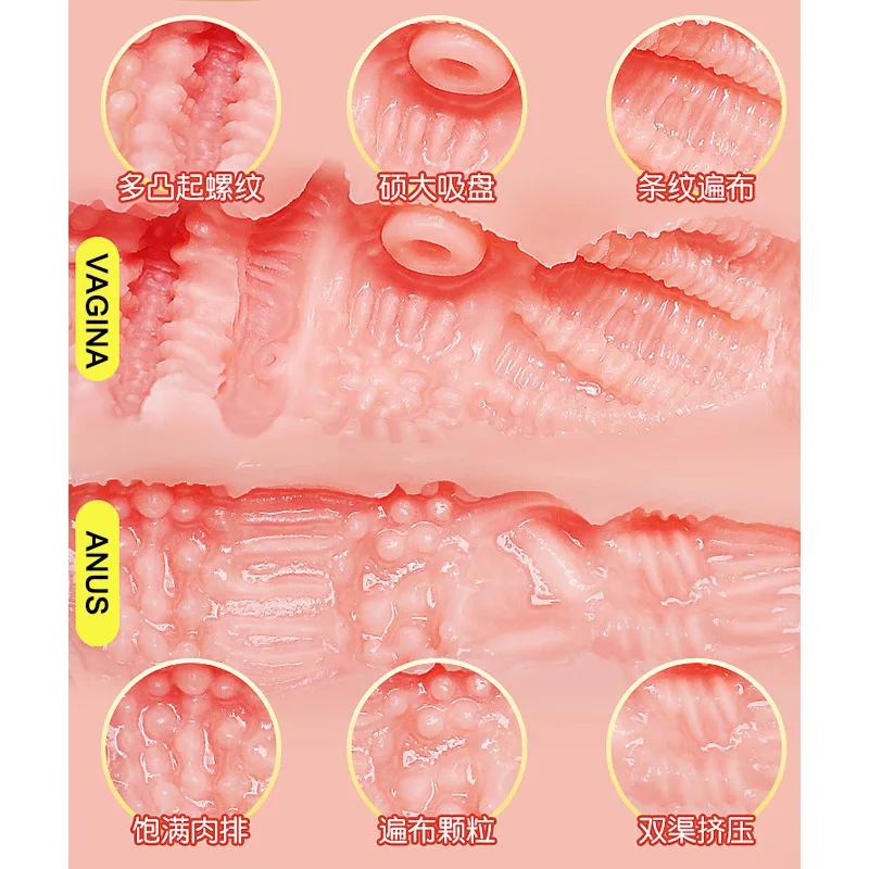 Shop Silicone Chubby Sex Dolls Masturbator for Men Huge Ass Lifelike Vagina Big Boobs Breast Adult Love Toys Male | Красота и