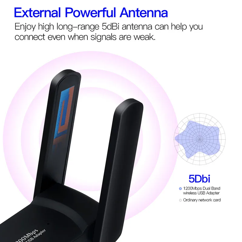 Беспроводной AC1200 двухдиапазонный USB 3.0 RTL8812AC 1200 Мбит/с Wlan Wi-Fi Lan адаптер 802.11ac ключ с