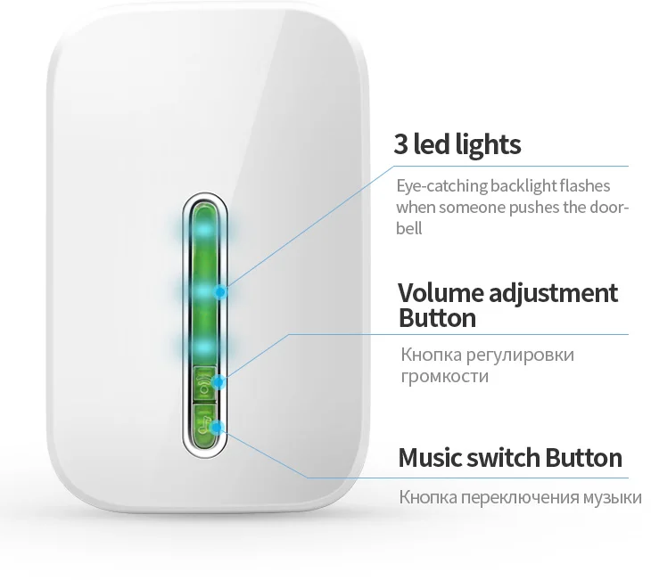 ZOGIN беспроводной дверной звонок умный домашний водонепроницаемый беспроводное