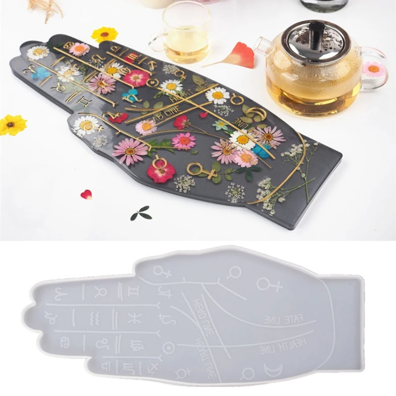 

LXAD поднос для созвездий, поднос для сервировки под горку, поднос для украшения дома