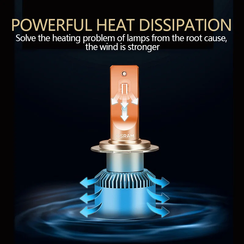 OSRAM LED H7 Фара YCZ 12V 25W HL с Canbus без ошибок 6000K Стиль Белый светодиодный автомобильный