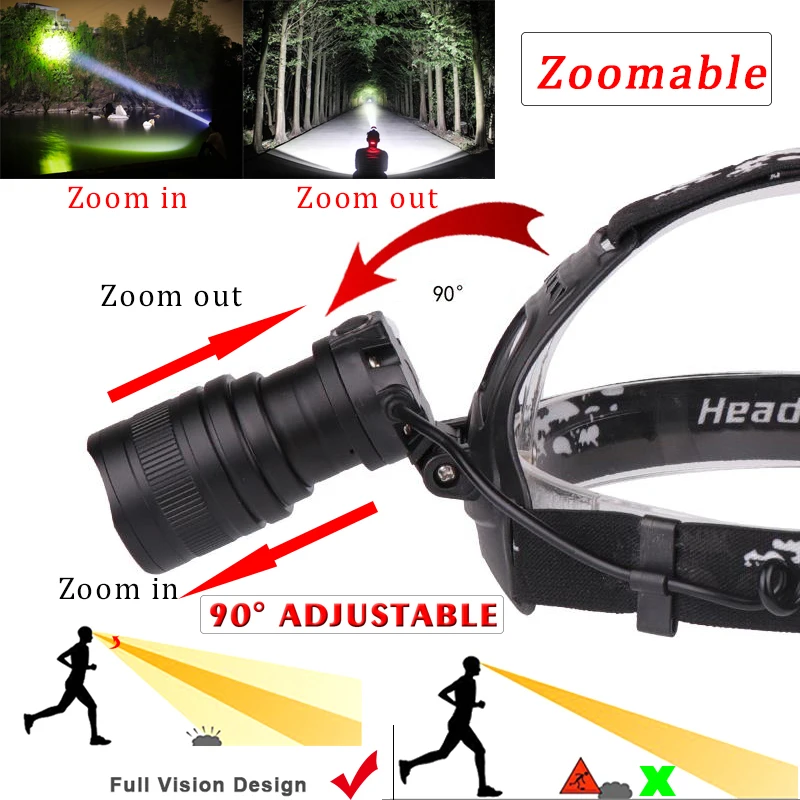 8000лм светодиодный налобный фонарь xhp70.2 самый мощный светильник usb Zoom xhp70 xhp50