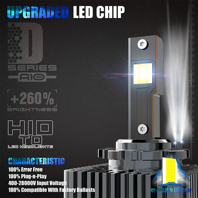 Новый Canbus светодиодный D3S D1S D4S D2R D2S D5S D8S фар ошибок для замены оригинальных ксенон