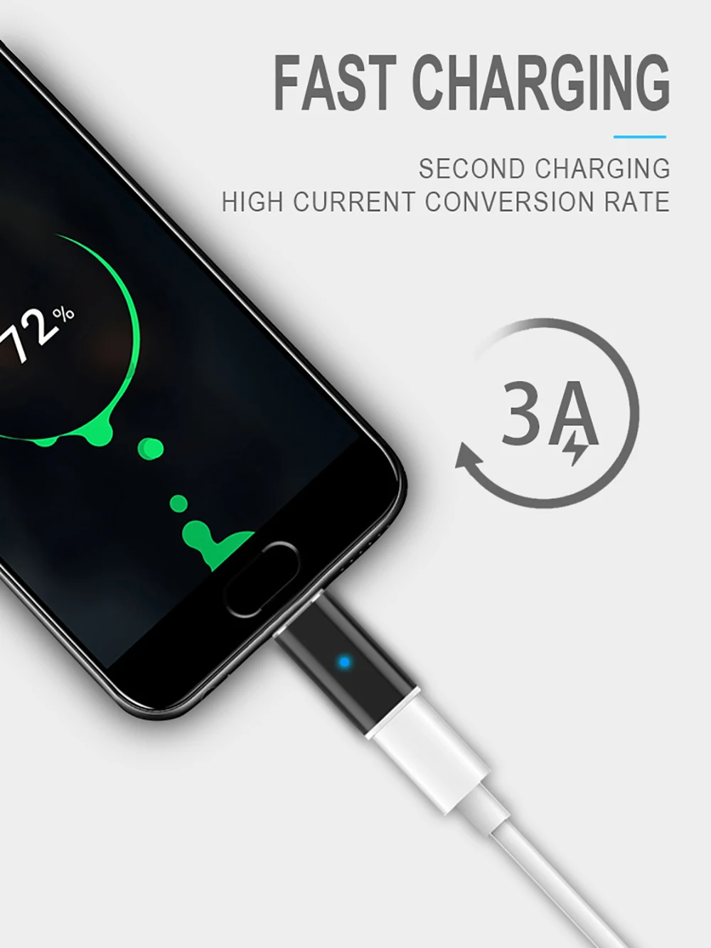 3A QC 3,0 Магнитный адаптер типа C к преобразователю type-C для Xiaomi huawei samsung телефон зарядное устройство кабель передачи данных разъем