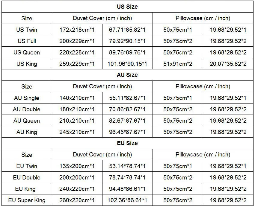 Комплект постельного белья с 3D рисунком из аниме Тоторо Королевский