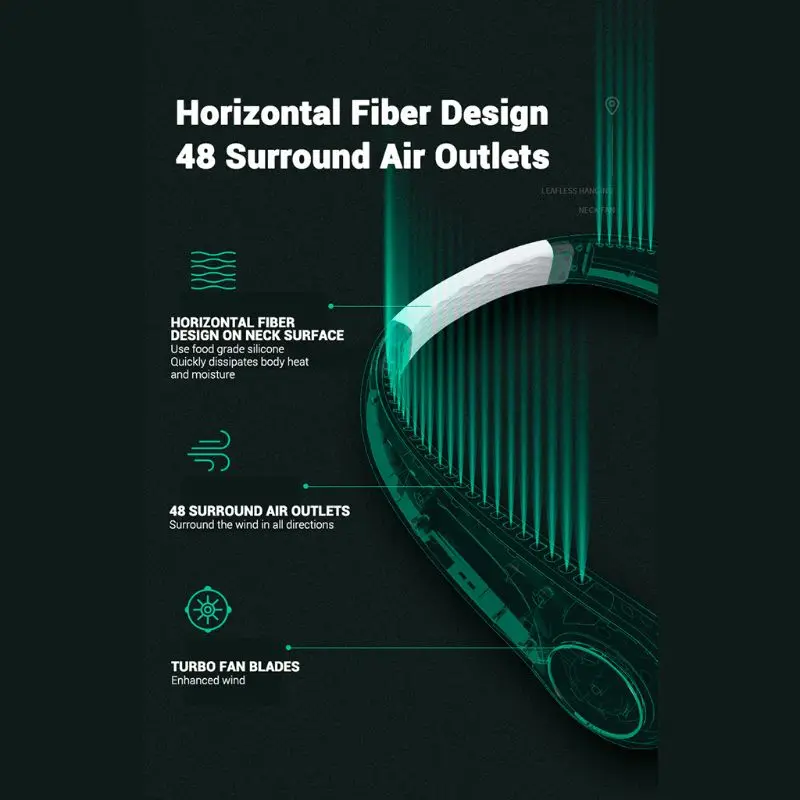 

Portable Fan Hand Free Small Personal Mini USB Fan 1800mAh Rechargeable Battery Operated Neck Fan