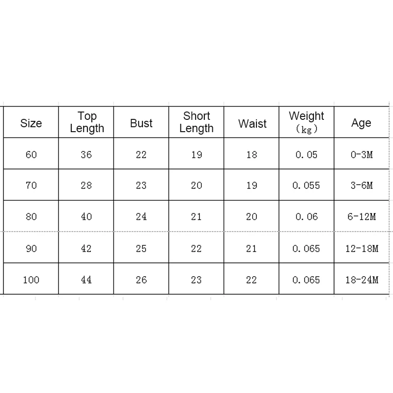 Комбинезон на пуговицах для новорожденных девочек + шорты с леопардовым принтом