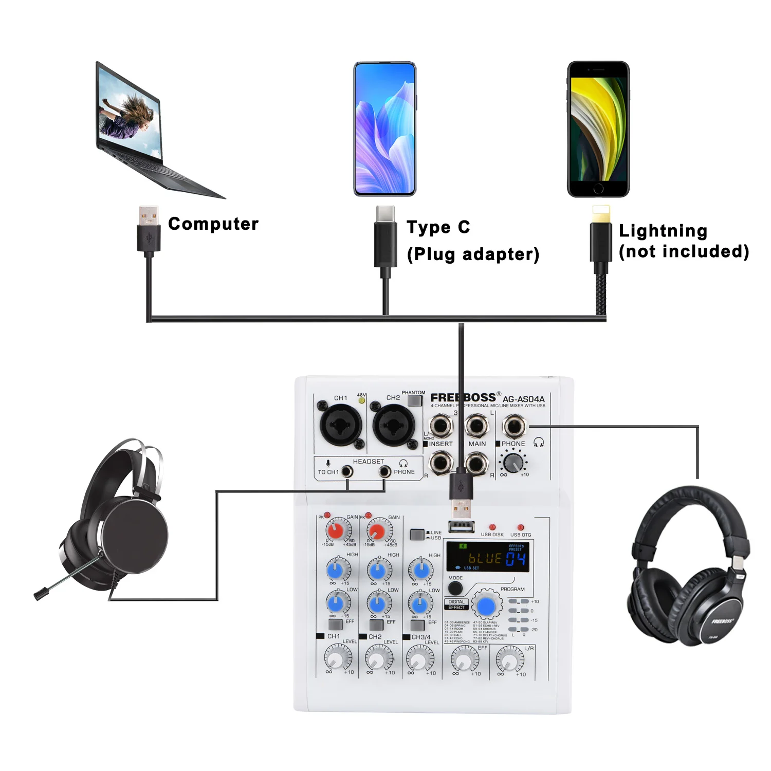 FREEBOSS AG AS04A 4 канальный DC 5V Bluetooth для мобильных телефонов компьютеров и USB