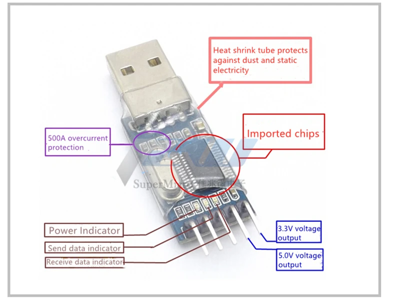 Адаптер модуля преобразователя PL2303 USB в RS232 TTL плата щетки микроконтроллера PL2303HX ST