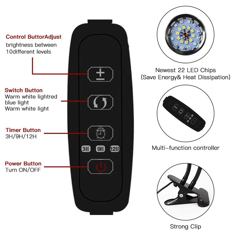 

LED Grow Light for Indoor Plants,Full Spectrum Dual Head Desk Clip Plant Light,Adjustable Gooseneck & Timer Setting