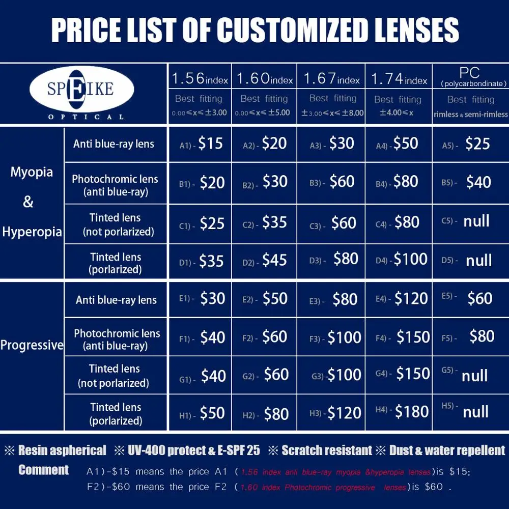 

TB Eyewear Colllection T-B Glasses Professional Customize Precription Progressive Myopia Hyperopic Sunglasses UV-400 Lenses