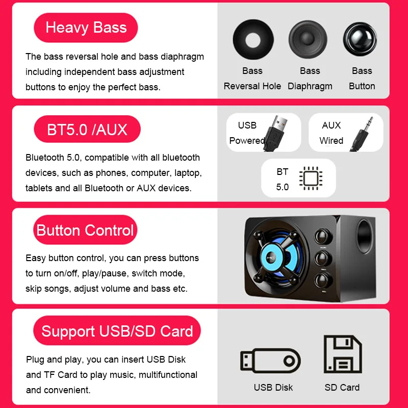 Ceny 2020 LED Połączenie Komputera Głośniki AUX USB Przewodowy Bezprzewodowy Bluetooth Audio System Zestaw Kina Domowego Surround Zestaw Głośnikowy Typu SoundBar Dla PC Telewizor Z Dostępem Do Kanałów Subwoofer Boombox