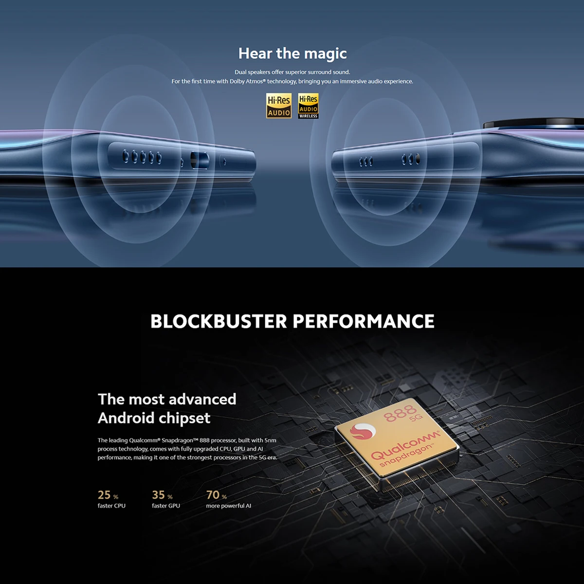 Global Version Xiaomi Mi 11i 5G Smartphone 8GB+256GB Snapdragon 888 Eight Core 108MP 120HZ Full Screen 33W Fast Charge NFC